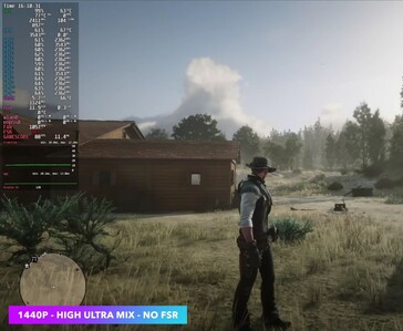 Gra „Red Dead Redemption 2” uruchomiona na konsoli Steam Machine w rozdzielczości 1440p z ustawieniami „High” i „Ultra”