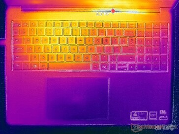 Test obciążeniowy Prime95+FurMark (poziom C)