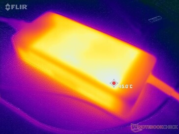 Zasilacz AC osiąga ponad 45 C przy długotrwałym obciążeniu