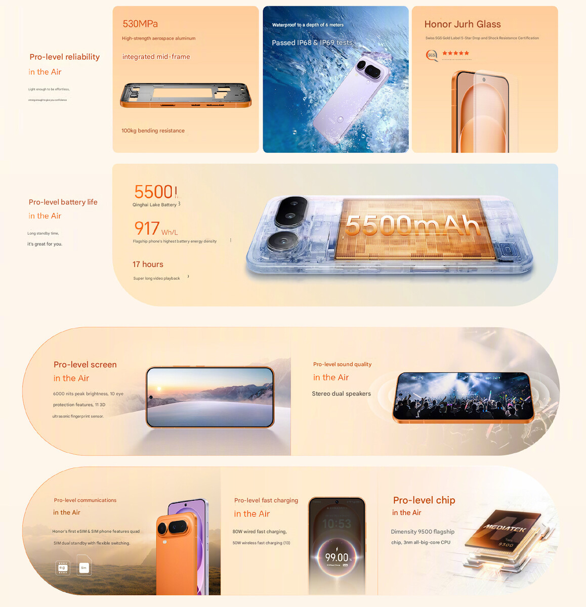 Inne zalety telefonu (źródło obrazu: Honor - przetłumaczone maszynowo)