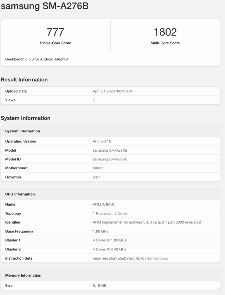 Zestawienie Geekbench nadchodzącego telefonu Samsunga.