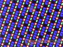 Wyraźna matryca subpikseli OLED z minimalną ziarnistością