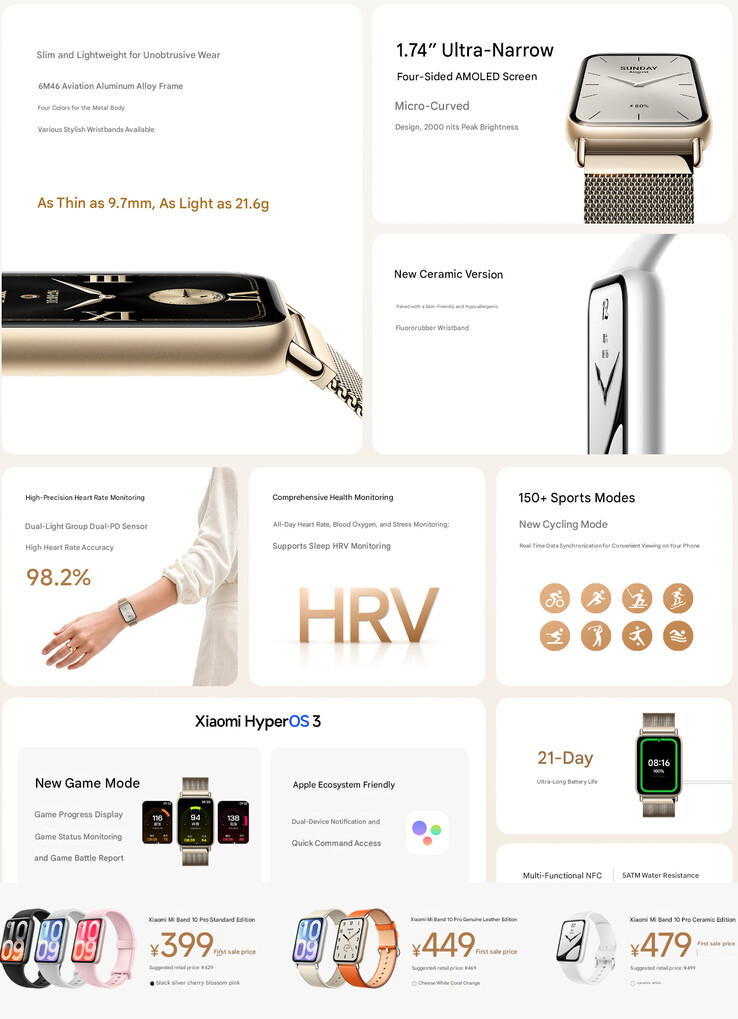 Główne cechy Xiaomi Smart Band 10 Pro (tłumaczenie maszynowe)