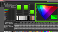 ColorChecker po kalibracji