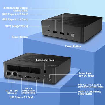 Te mini komputery oferują dwa szybkie porty Ethernet (źródło obrazu: Minix)