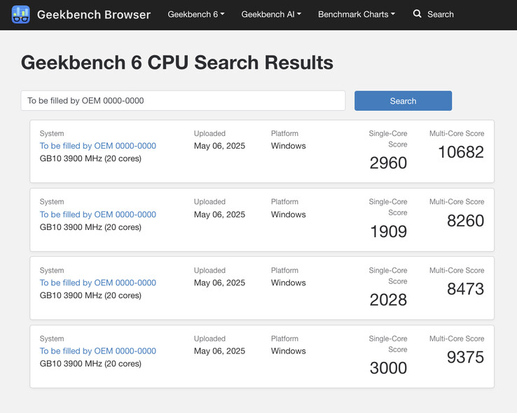 (Źródło obrazu: Geekbench)