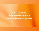 Infografika OpenAI „Path to Astra”: kluczowe możliwości i zabezpieczenia pionierskie