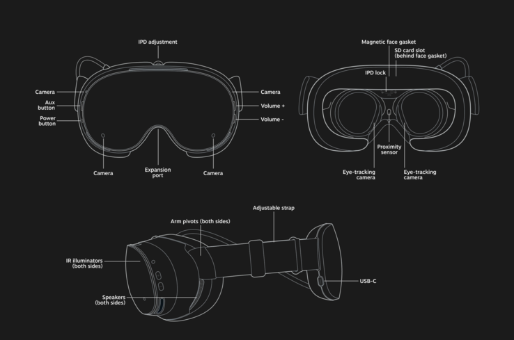Steam Frame (źródło obrazu: Valve)