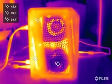 Asus ROG NUC 15 podczas testu obciążeniowego (lewa strona)