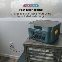 BaseCharge 1500+ ładuje się teraz prawie 4x szybciej z gniazdka ściennego (źródło zdjęcia: BioLite)