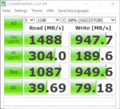 CDM (SSD)