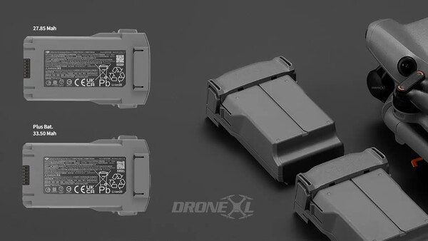 (Źródło obrazu: DroneXL)