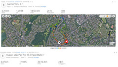 Test GNSS: podsumowanie