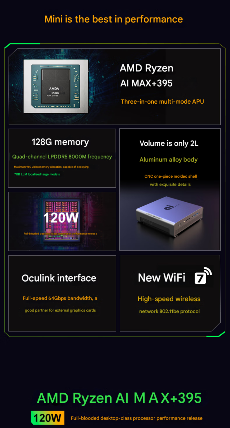 Główne zalety mini PC (Źródło obrazu: FEVM - przetłumaczone maszynowo)