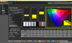 ColorChecker natywny