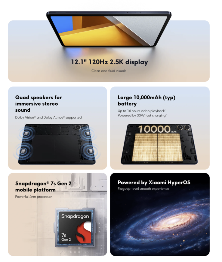 (Źródło obrazu: Xiaomi)