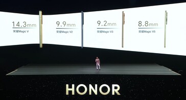Ewolucja składanych smartfonów Honor.