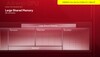 Snapdragon 8 Elite Extreme Gen 6 oraz 8 Elite Gen 6