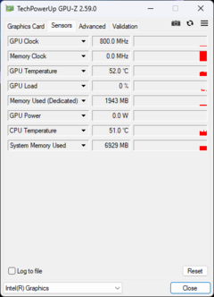 GPU-Z: Intel Arc 4-Core iGPU