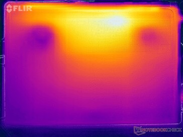Test obciążeniowy Heatmap (na dole)