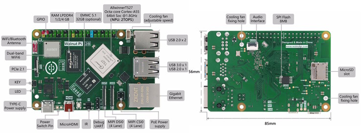 SBC ma wiele opcji łączności (źródło obrazu: Walnut Pi)