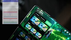 Odczyt liczby klatek na sekundę w Ace 3 Pro. (Źródło: Digital Chat Station via Weibo)