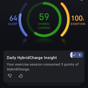 System HybridCharge ma na celu przedstawienie dostępnych rezerw energii