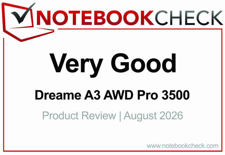 Test i nagroda dla modelu Dreame A3 AWD Pro 3500