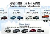 Linia 2025 EV (zdjęcie: Toyota/YouTube)