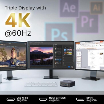 Mini PC można podłączyć do trzech monitorów (źródło obrazu: Minix)