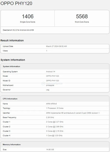 ...i, być może, w Geekbench. (Źródło: China Telecom, Geekbench via MySmartPrice)