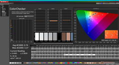 ColorChecker po kalibracji