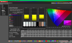ColorChecker przed kalibracją