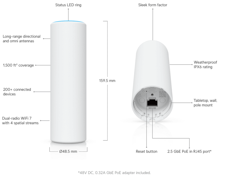 Szczegóły dotyczące U7 Mesh.