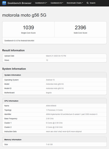 (Źródło obrazu: Geekbench)