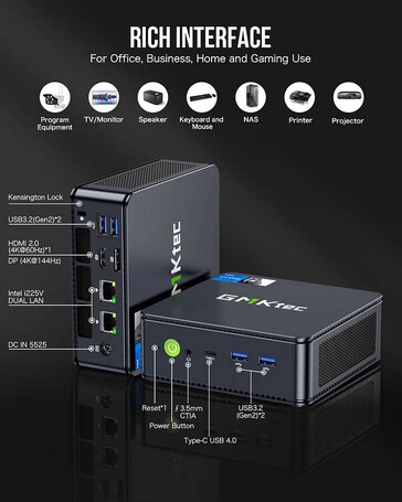 OCuLink i Thunderbolt nie są obsługiwane, ale Ethernet jest dostępny (źródło obrazu: GMKtec)