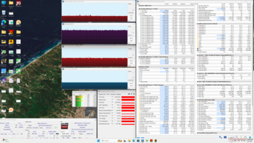Cyberpunk 2077 - stres