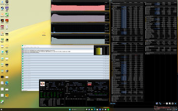 Stres Prime95