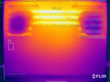 Test naprężeń w temperaturach powierzchniowych (dół)