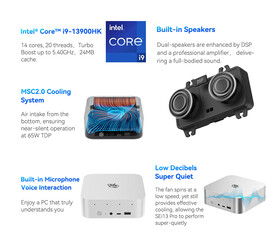 Główne zalety mini PC (źródło obrazu: Beelink)