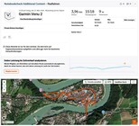 Śledzenie Germin Venu 2 - przegląd