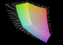 Panel pokrywa 64 procent przestrzeni barw AdobeRGB.