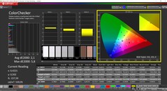 CalMAN ColorChecker (profil: sRGB, docelowa przestrzeń kolorów: sRGB)