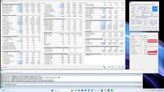 Test warunków skrajnych Prime95, solo