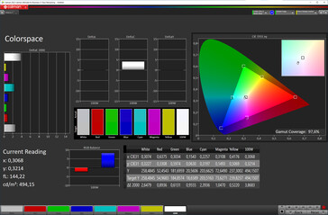 Przestrzeń kolorów (True Tone wyłączona, docelowa przestrzeń kolorów sRGB)