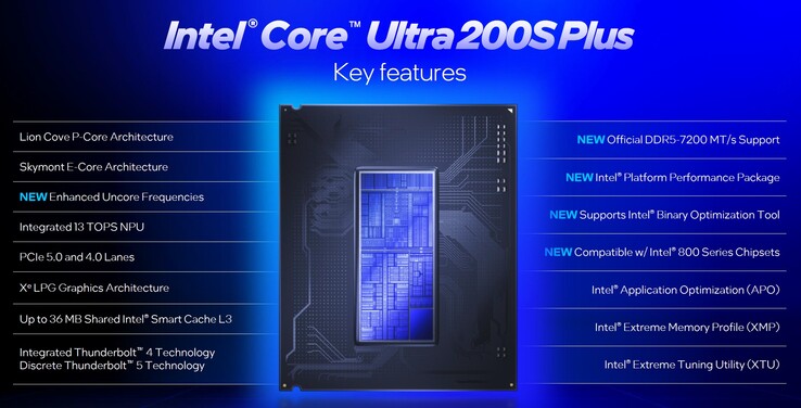 Intel Arrow Lake Refresh - funkcje (źródło: Intel)