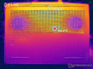 Prime95+FurMark stress (na dole)