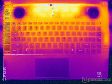 Prime95+FurMark stres (góra)