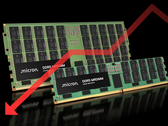 Moduły pamięci Micron DDR5 DRAM (edytowane za pomocą programu Canva).