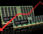 Moduły pamięci Micron DDR5 DRAM (edytowane za pomocą programu Canva).